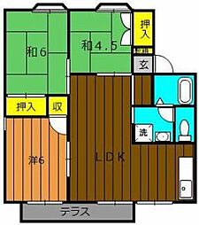 鹿児島市電2系統 神田(交通局前)駅 徒歩6分