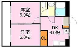 鹿児島市電2系統 鹿児島駅前駅 徒歩13分