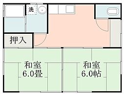 鹿児島市電1系統 上塩屋駅 徒歩4分の賃貸アパート 1階2Kの間取り