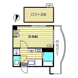 鹿児島市電1系統 武之橋駅 徒歩2分