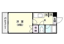 鹿児島市電2系統 市役所前駅 徒歩14分