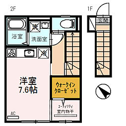 鹿児島市電1系統 笹貫駅 徒歩7分