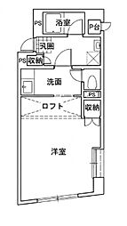 鹿児島市電2系統 中洲通駅 南国/鹿児島交通下車 徒歩6分