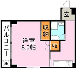 鹿児島市電2系統 天文館通駅 天文館下車 徒歩8分