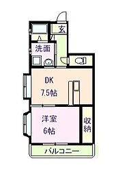 鹿児島市電1系統 上塩屋駅 徒歩5分