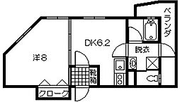 鹿児島市電1系統 荒田八幡駅 徒歩3分