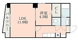 鹿児島市電1系統 新屋敷駅 徒歩3分