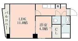 鹿児島市電1系統 新屋敷駅 徒歩3分