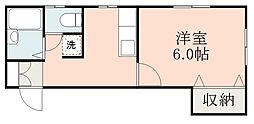 鹿児島市電2系統 加治屋町駅 草牟田下車 徒歩22分