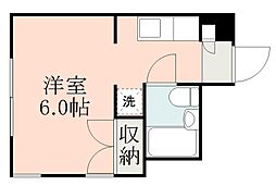 鹿児島市電1系統 二中通駅 二中通下車 徒歩5分