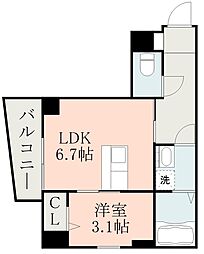 鹿児島市電1系統 騎射場駅 徒歩4分