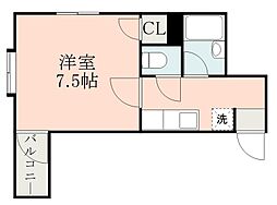 鹿児島市電1系統 新屋敷駅 徒歩5分