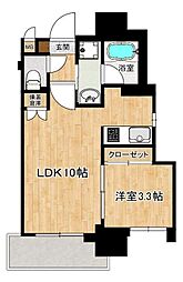 鹿児島市電1系統 武之橋駅 徒歩4分