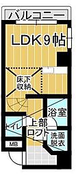 鹿児島市電1系統 新屋敷駅 徒歩10分