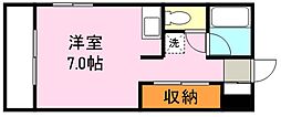 鹿児島市電1系統 上塩屋駅 徒歩7分