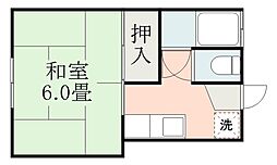 鹿児島市電1系統 宇宿一丁目駅 徒歩4分