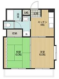 JR指宿枕崎線 慈眼寺駅 徒歩8分 2階/-