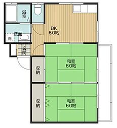バス 家畜試験場前バス停下車 徒歩2分
