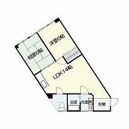 鹿児島市電1系統 新屋敷駅 徒歩9分