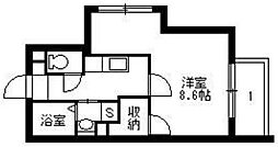鹿児島市電1系統 二軒茶屋駅 徒歩3分