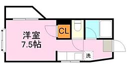 鹿児島市電1系統 騎射場駅 徒歩7分