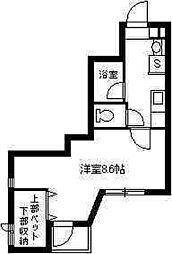 鹿児島市電1系統 二中通駅 徒歩5分