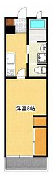 鹿児島市電1系統 鴨池駅 徒歩3分