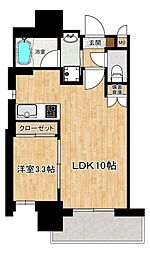 鹿児島市電1系統 武之橋駅 徒歩4分