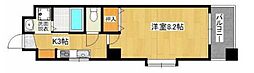 鹿児島市電2系統 桜島桟橋通駅 清水町下車 徒歩13分