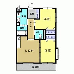 JR日豊本線 鹿児島駅 中別府入口下車 5km