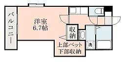 鹿児島市電1系統 脇田駅 徒歩7分