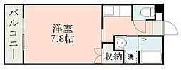 鹿児島市電1系統 脇田駅 徒歩3分