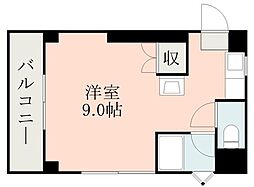 JR指宿枕崎線 郡元駅 徒歩8分