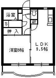 クール永吉 1LDKの間取図画像