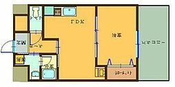 鹿児島市電1系統 脇田駅 脇田下車 徒歩5分
