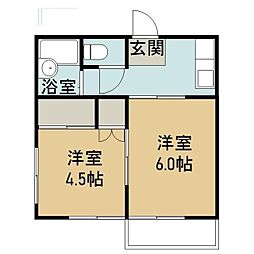 鹿児島市電1系統 笹貫駅 徒歩12分
