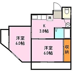 鹿児島市電1系統 新屋敷駅 徒歩8分 2階/-