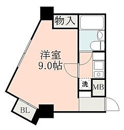 鹿児島市電1系統 甲東中学校前駅 徒歩4分