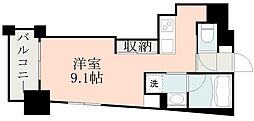 鹿児島市電1系統 騎射場駅 騎射場下車 徒歩2分