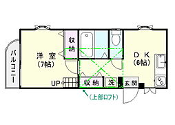 鹿児島市電1系統 荒田八幡駅 徒歩8分
