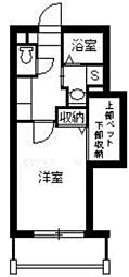 鹿児島市電1系統 涙橋駅 徒歩3分