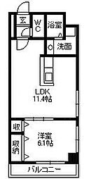 鹿児島市電2系統 高見馬場駅 徒歩6分