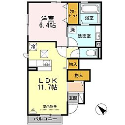 鹿児島市電1系統 笹貫駅 徒歩6分
