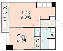 鹿児島市電1系統 荒田八幡駅 徒歩1分