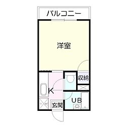 鹿児島市電2系統 中郡駅 徒歩5分