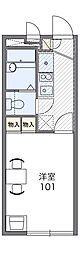 鹿児島市電1系統 笹貫駅 徒歩5分