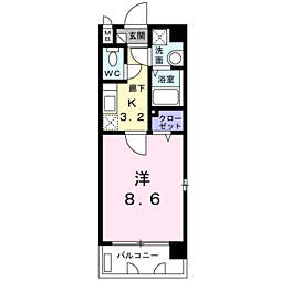 鹿児島市電2系統 鹿児島駅前駅 徒歩10分