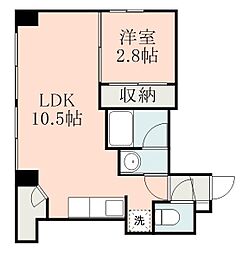 鹿児島市電1系統 鴨池駅 徒歩3分