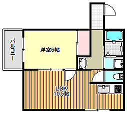 鹿児島市電1系統 荒田八幡駅 徒歩7分