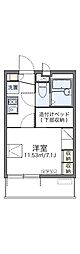 鹿児島市電2系統 市立病院前駅 徒歩8分